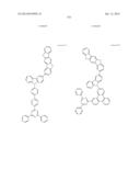 Carbazole Compounds For Delayed Fluorescence diagram and image