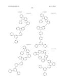 Carbazole Compounds For Delayed Fluorescence diagram and image