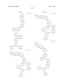 Carbazole Compounds For Delayed Fluorescence diagram and image