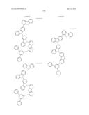 Carbazole Compounds For Delayed Fluorescence diagram and image