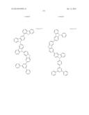 Carbazole Compounds For Delayed Fluorescence diagram and image