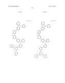 Carbazole Compounds For Delayed Fluorescence diagram and image