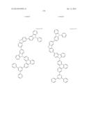 Carbazole Compounds For Delayed Fluorescence diagram and image