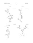 Carbazole Compounds For Delayed Fluorescence diagram and image