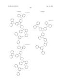 Carbazole Compounds For Delayed Fluorescence diagram and image