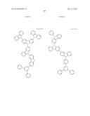 Carbazole Compounds For Delayed Fluorescence diagram and image