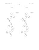 Carbazole Compounds For Delayed Fluorescence diagram and image