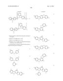 Carbazole Compounds For Delayed Fluorescence diagram and image