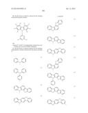 Carbazole Compounds For Delayed Fluorescence diagram and image