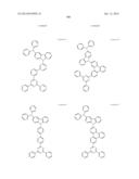 Carbazole Compounds For Delayed Fluorescence diagram and image