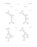 Carbazole Compounds For Delayed Fluorescence diagram and image