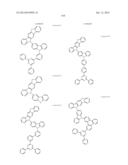 Carbazole Compounds For Delayed Fluorescence diagram and image