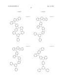 Carbazole Compounds For Delayed Fluorescence diagram and image