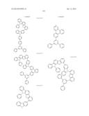 Carbazole Compounds For Delayed Fluorescence diagram and image