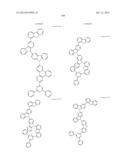 Carbazole Compounds For Delayed Fluorescence diagram and image