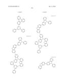 Carbazole Compounds For Delayed Fluorescence diagram and image