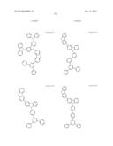 Carbazole Compounds For Delayed Fluorescence diagram and image