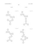 Carbazole Compounds For Delayed Fluorescence diagram and image