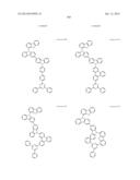 Carbazole Compounds For Delayed Fluorescence diagram and image