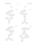 Carbazole Compounds For Delayed Fluorescence diagram and image