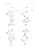 Carbazole Compounds For Delayed Fluorescence diagram and image