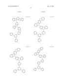 Carbazole Compounds For Delayed Fluorescence diagram and image