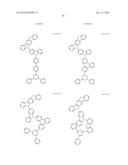 Carbazole Compounds For Delayed Fluorescence diagram and image