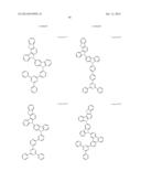 Carbazole Compounds For Delayed Fluorescence diagram and image