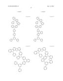 Carbazole Compounds For Delayed Fluorescence diagram and image