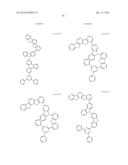 Carbazole Compounds For Delayed Fluorescence diagram and image