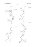 Carbazole Compounds For Delayed Fluorescence diagram and image