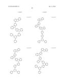 Carbazole Compounds For Delayed Fluorescence diagram and image