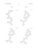 Carbazole Compounds For Delayed Fluorescence diagram and image