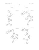 Carbazole Compounds For Delayed Fluorescence diagram and image