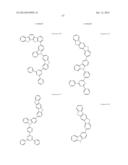 Carbazole Compounds For Delayed Fluorescence diagram and image