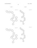 Carbazole Compounds For Delayed Fluorescence diagram and image