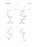 Carbazole Compounds For Delayed Fluorescence diagram and image