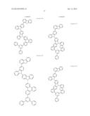 Carbazole Compounds For Delayed Fluorescence diagram and image