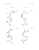 Carbazole Compounds For Delayed Fluorescence diagram and image