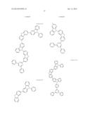 Carbazole Compounds For Delayed Fluorescence diagram and image