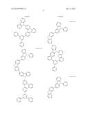 Carbazole Compounds For Delayed Fluorescence diagram and image