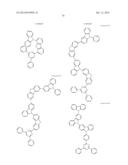 Carbazole Compounds For Delayed Fluorescence diagram and image