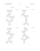 Carbazole Compounds For Delayed Fluorescence diagram and image