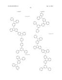 Carbazole Compounds For Delayed Fluorescence diagram and image