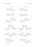 Carbazole Compounds For Delayed Fluorescence diagram and image