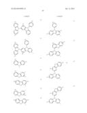 Carbazole Compounds For Delayed Fluorescence diagram and image