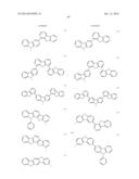 Carbazole Compounds For Delayed Fluorescence diagram and image