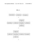 PHOSPHORESCENCE-SENSITIZING FLUORESCENCE MATERIAL SYSTEM diagram and image