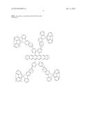 PHOSPHORESCENCE-SENSITIZING FLUORESCENCE MATERIAL SYSTEM diagram and image