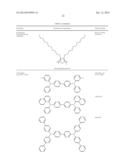 PHOSPHORESCENCE-SENSITIZING FLUORESCENCE MATERIAL SYSTEM diagram and image